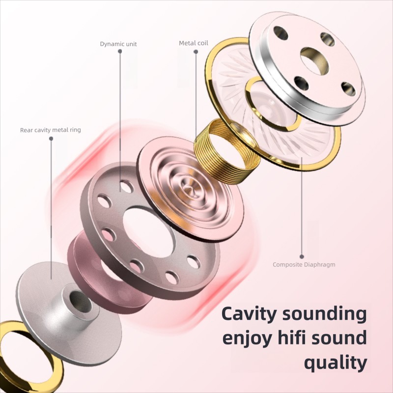 For Samsung Galaxy S26 S25 S24 - Type C Wired Earphones With Mic recension och pris